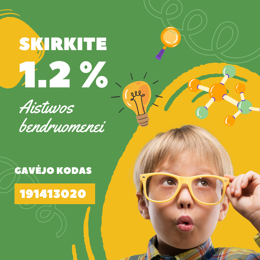 Skirkite 1.2 %